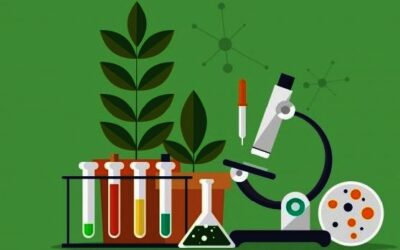 Career after 12th For Science Biology Students